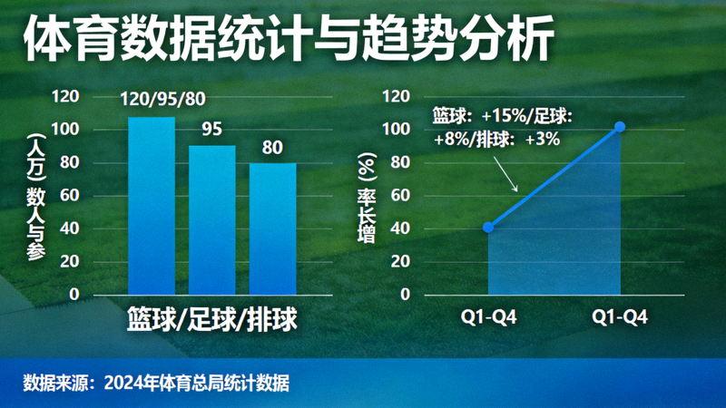 体育赛事高清直播画面 - 足球比赛现场直播截图